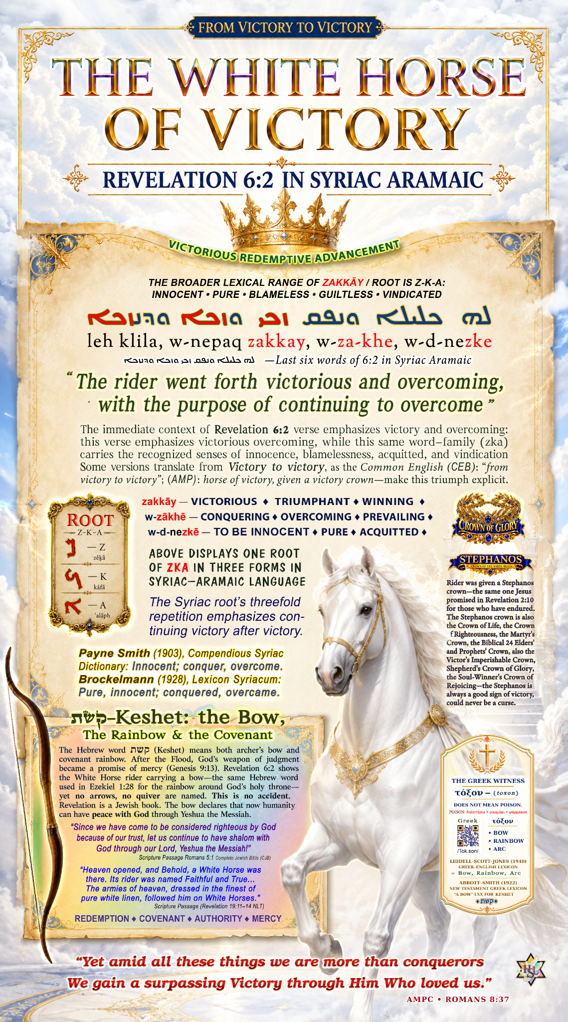 Original Syriac and Aramaic White Horse teaching poster